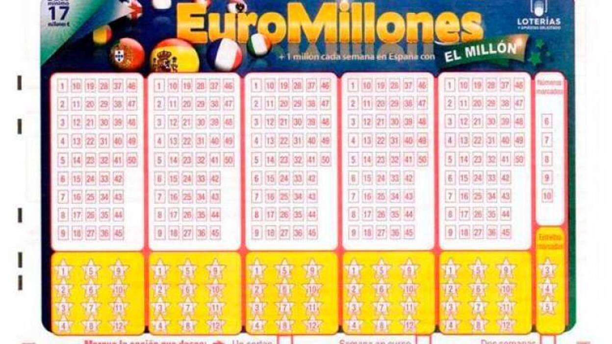 El millón del Euromillones cae en Canarias