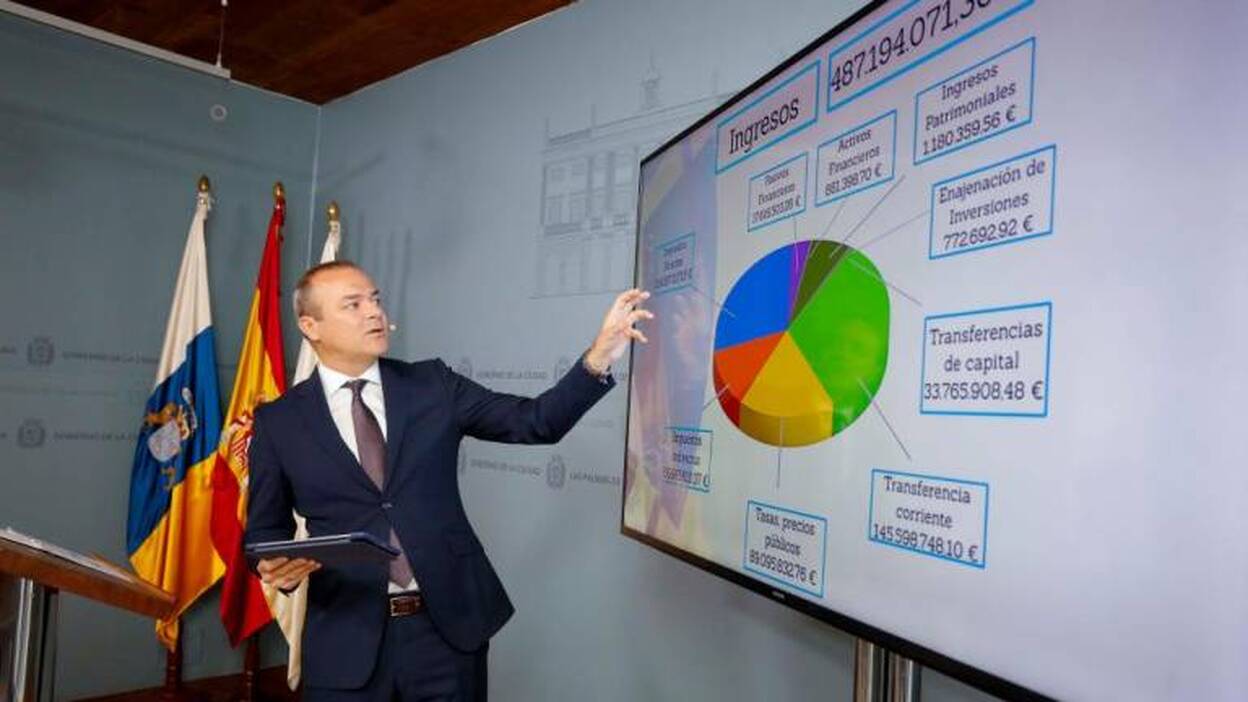 El presupuesto se estabiliza en 470 millones y prioriza cultura y deporte