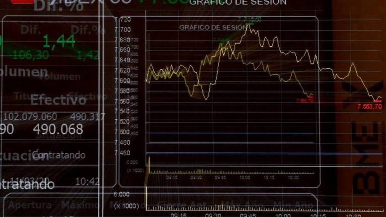 Las bolsas bajan pese a las medidas de los bancos centrales y gobiernos