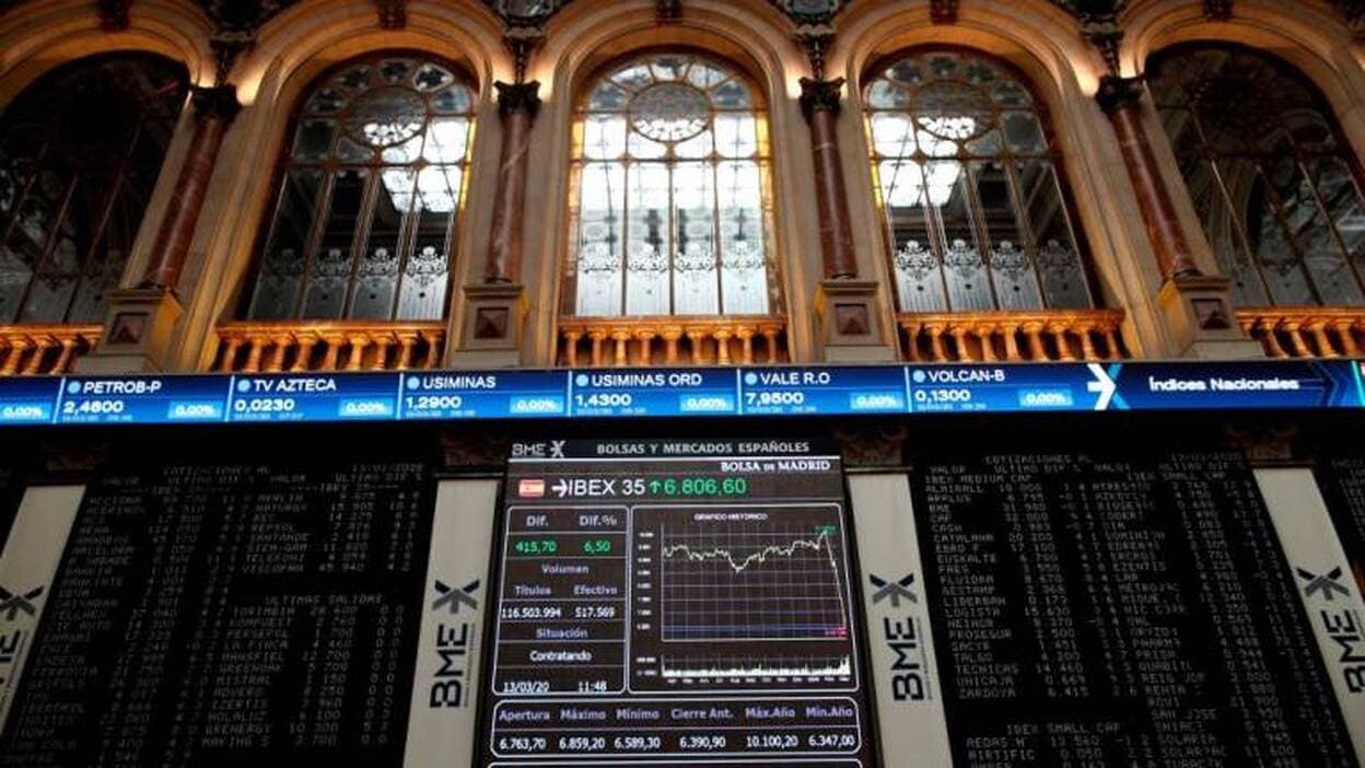 La bolsa española gana el 6,41%, la mayor subida desde diciembre de 2008