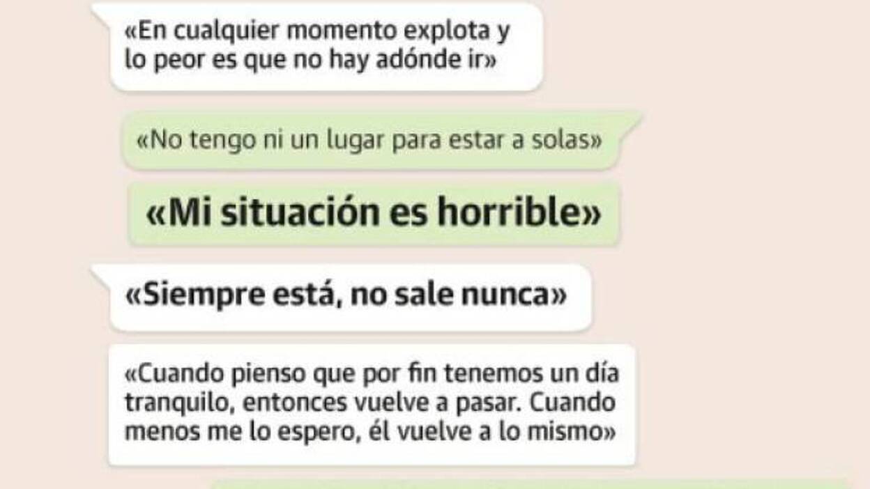 Voces desde el encierro con el agresor