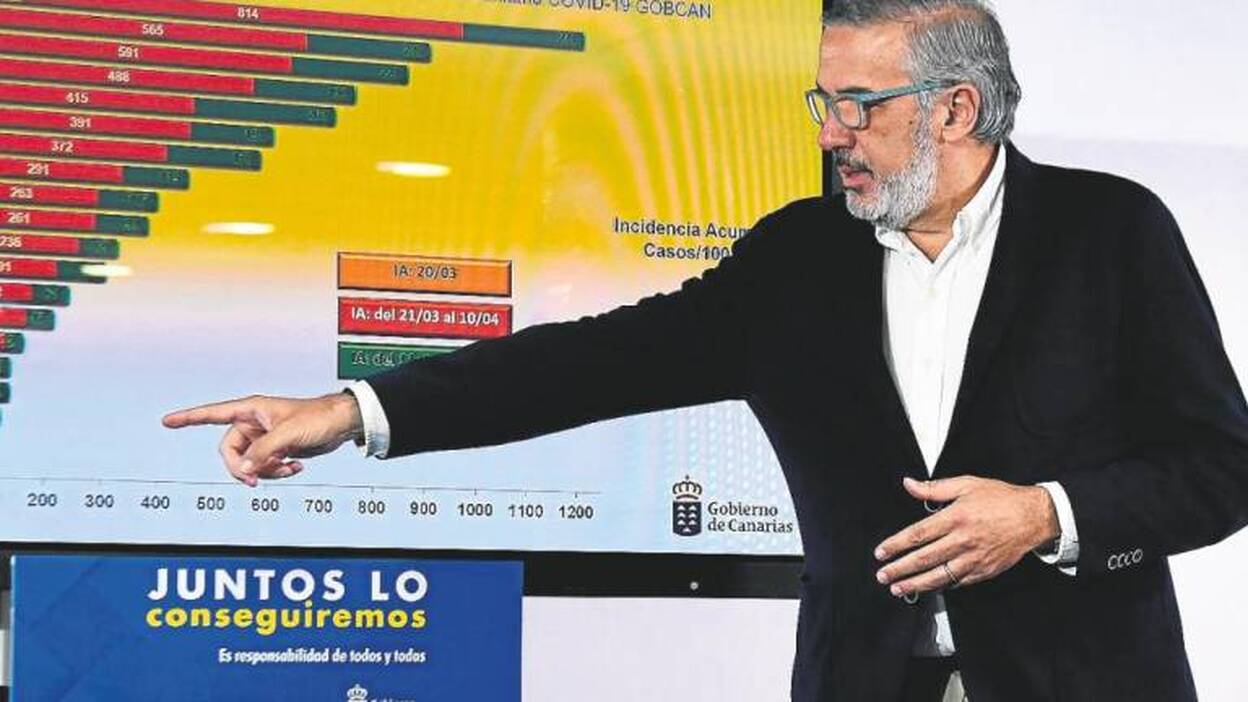 Rifirrafe entre socios del pacto regional