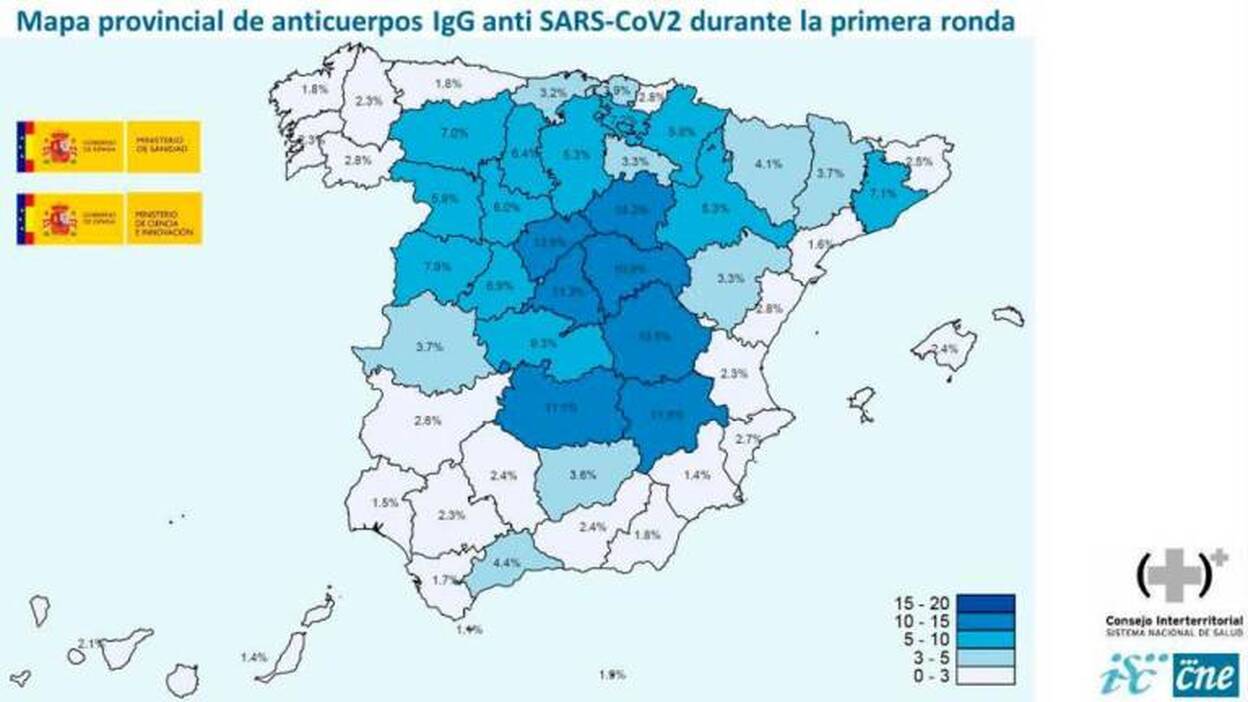 Solo el 2% de los canarios son inmunes al Covid-19, según el estudio