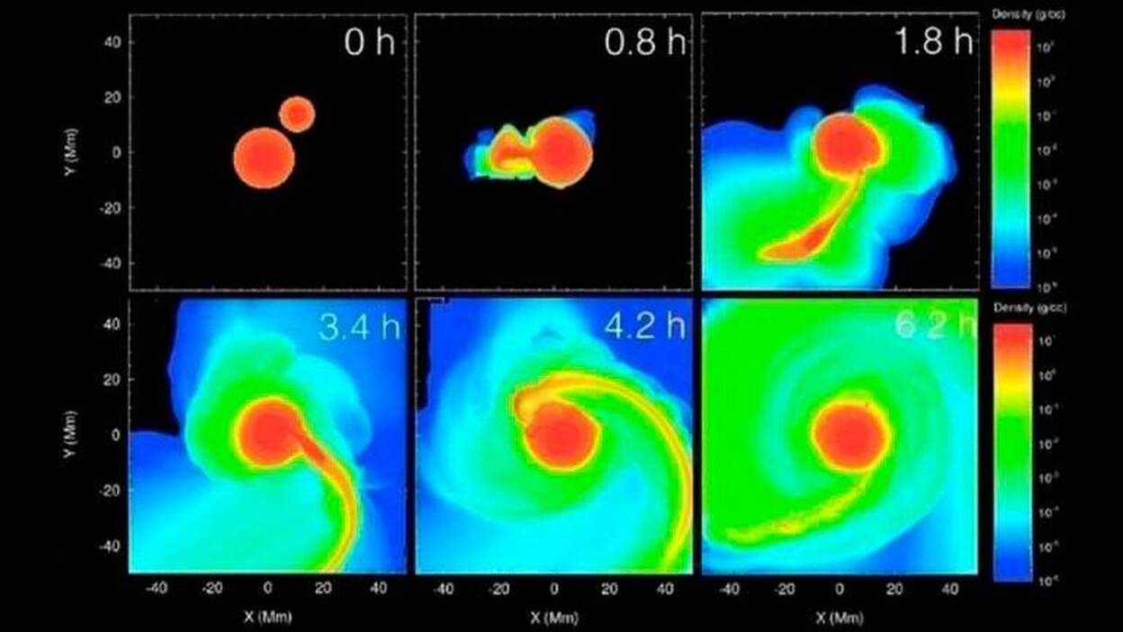 Registran seis nuevas lunas orbitando mundos de sistemas lejanos