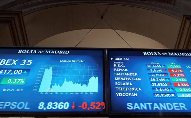 Pantallas de la Bolsa de Madrid 