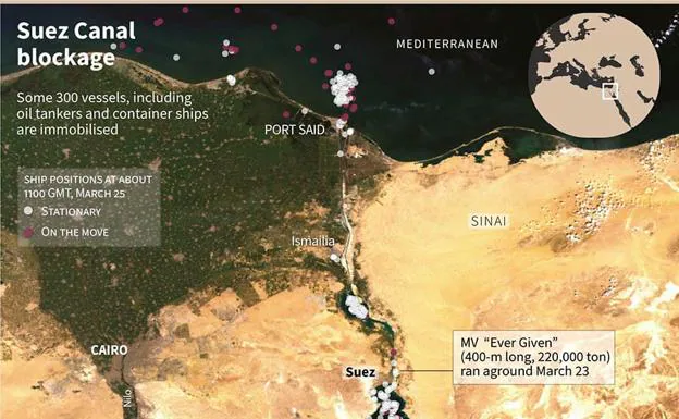 Foto de satélite que muestra el Canal de Suez, la zona en la que encalló el MV Ever Given y unos 300 buques inmovilizados en ambos accesos
