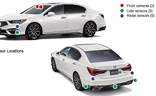 Llega a las calles la conducción autónoma de nivel 3 y 4