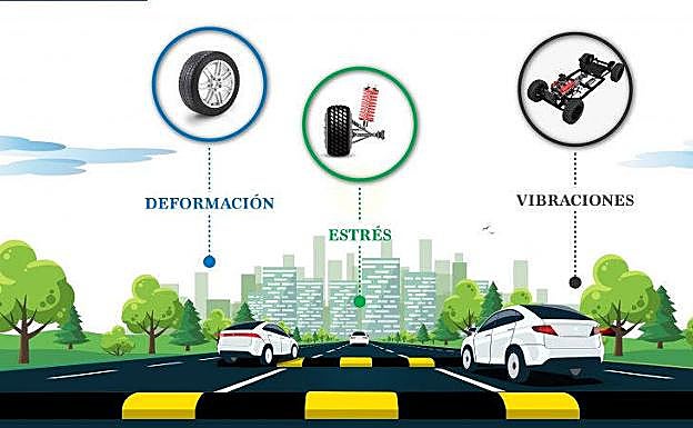 Los badenes provocan averías por importe superior a los 1.000 euros