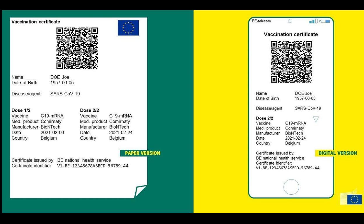 El pasaporte covid, un código QR que permitirá viajar fácilmente por Europa
