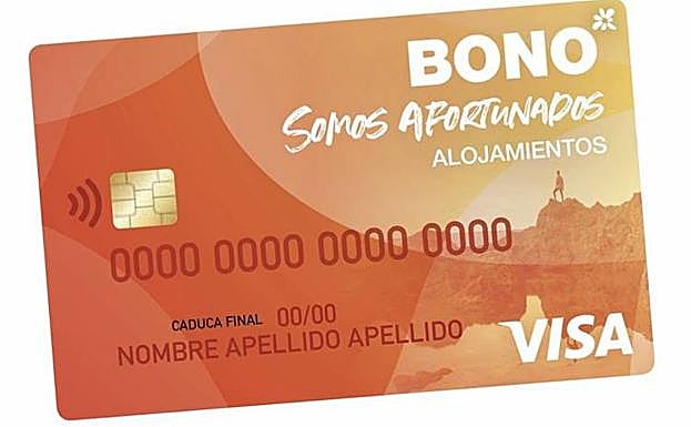 Imagen de la tarjeta física del bono turístico de Canarias. Hay otra opción virtual. 