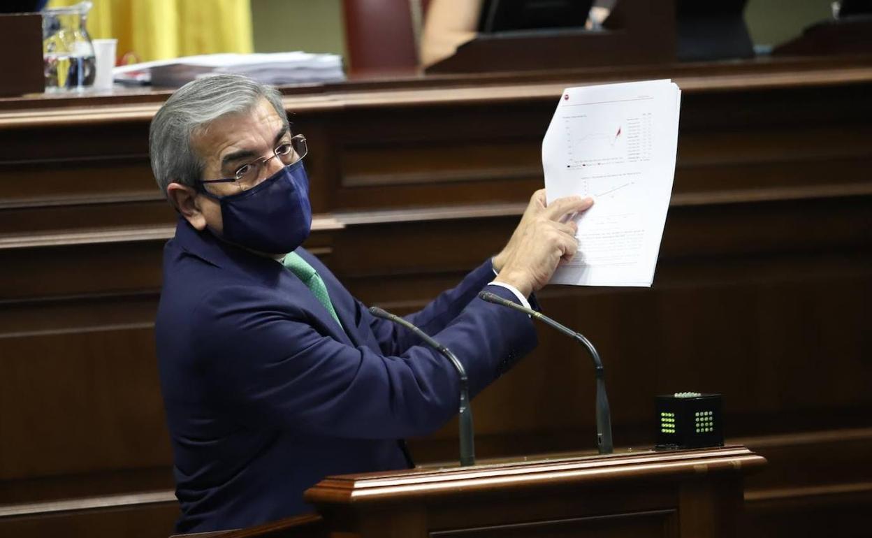 El vicepresidente del Gobierno de Canarias, Román Rodríguez. 