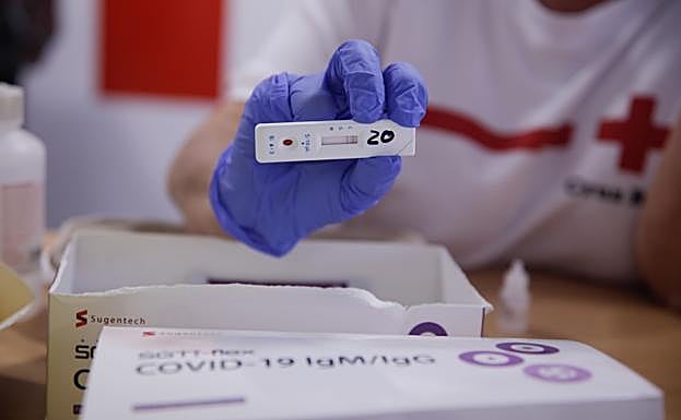 La covid sigue a la baja, 77 casos menos que hace una semana