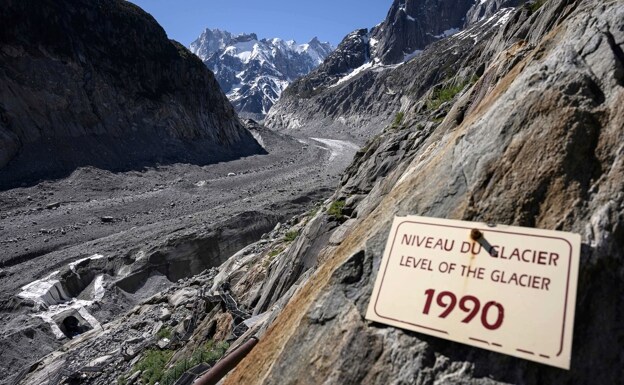 Las altas temperaturas acaban con los glaciares y su registro histórico del clima