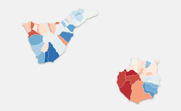 Una Canarias se vacía y otra se llena