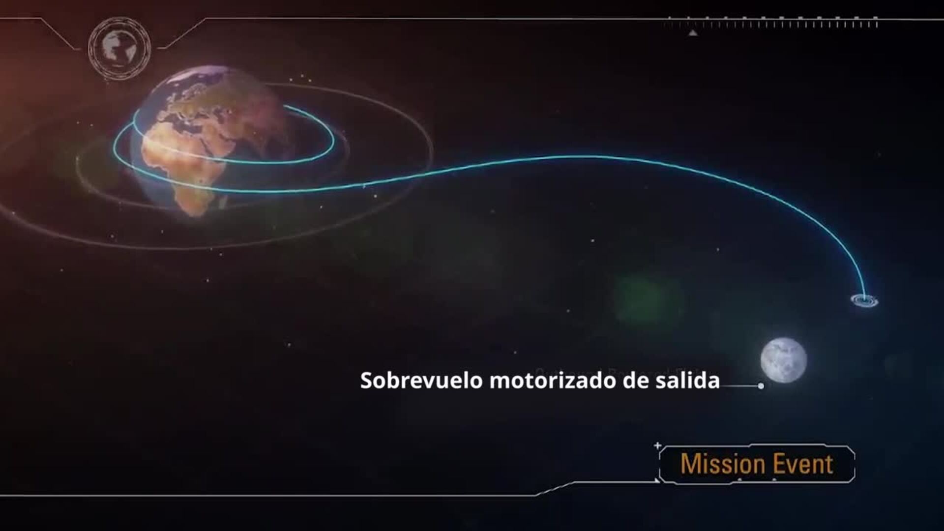 El recorrido de la misión Artemisa I