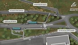 Recreación de la reordenación de las paradas de guaguas en Agaete.