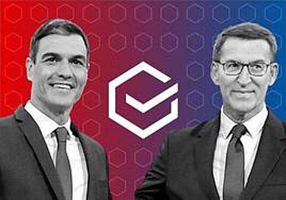 100 minutos viendo dos Españas