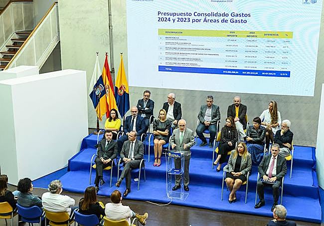 Otro momento de la presentación del presupuesto del Cabildo de Gran Canaria para 2024.