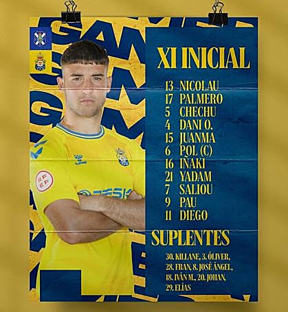 Jugadores del filial amarillo en una hipotética alineación con mucho humor de la UD en Tenerife.