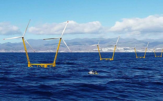 Simulación de un parque eólico de aerogeneradores flotantes frente a la costa grancanaria. 