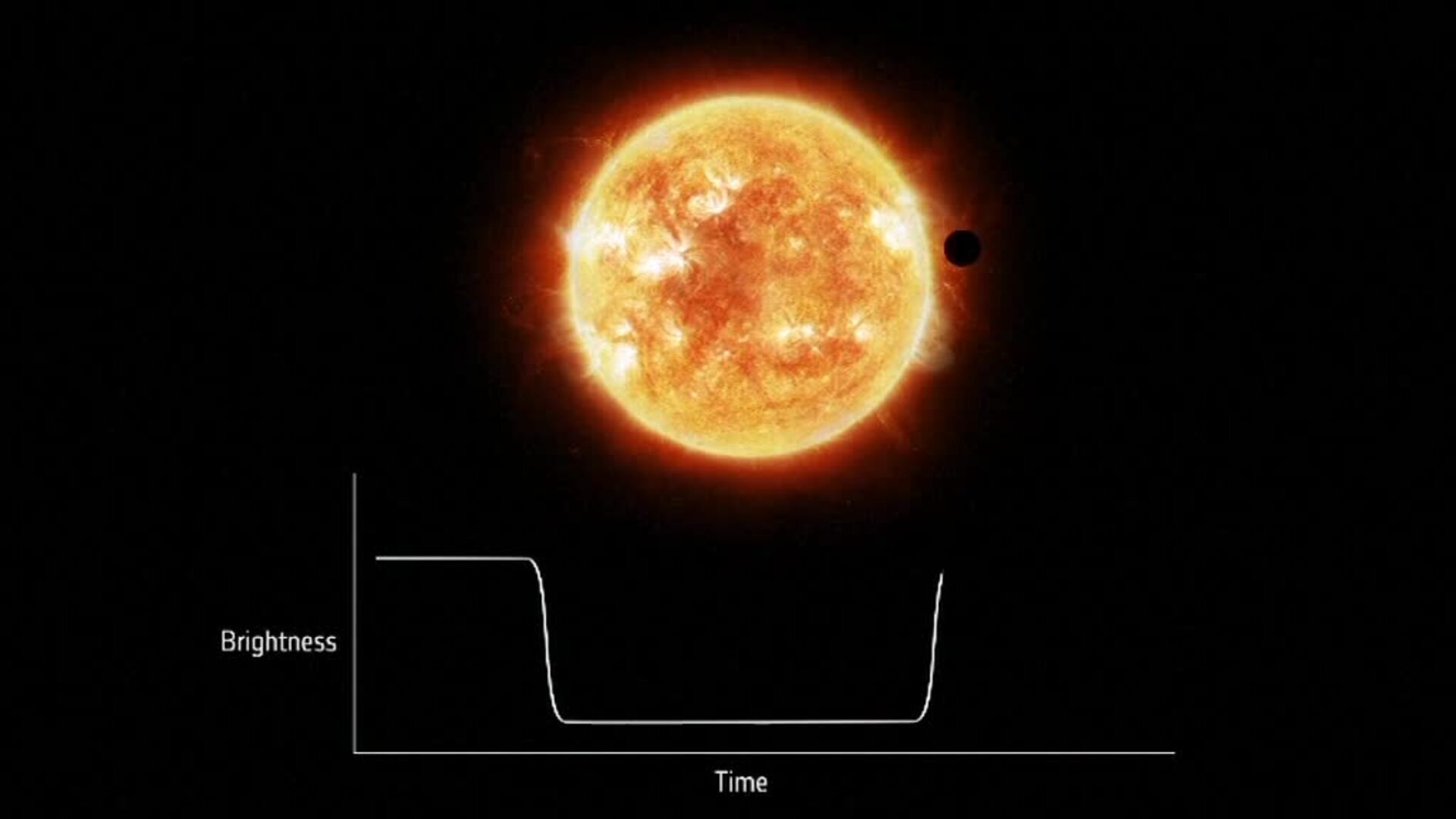 La Agencia Espacial Europea descubre un anillo inesperado en el planeta Quaoar