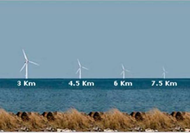 Recreación del impacto paisajístico de aerogeneradores marinos según la distancia a costa.