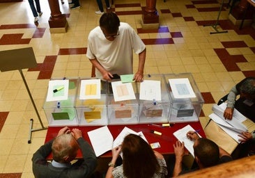 Elecciones europeas: fechas, candidaturas y cómo votar por correo