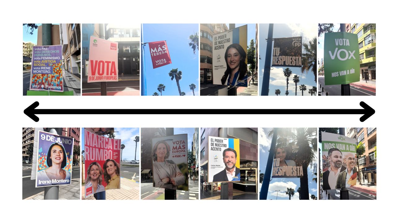 Las Europeas 2024: el espectro político en sus carteles
