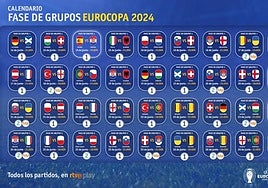 Calendario de la Eurocopa 2024: fechas, horarios y dónde ver todos los partidos de la fase de grupos