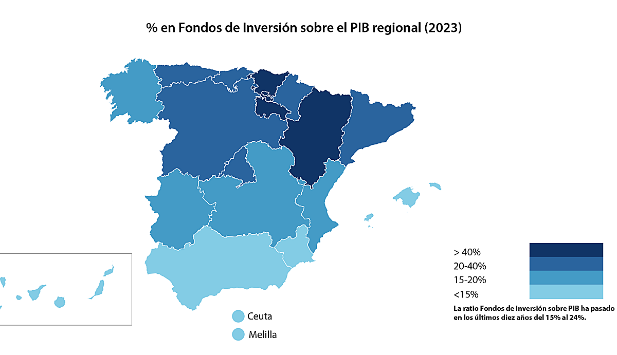Mapa nacional con el porcentaje de fondos invertidos sobre el PIB regional.