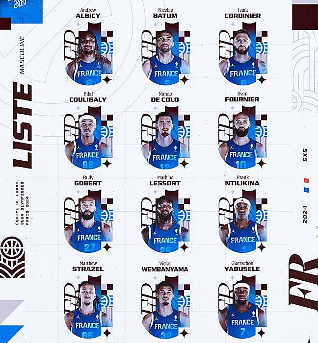 La lista de 12 jugadores de Francia.