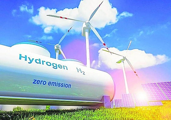 Infografía de hidrógeno verde.