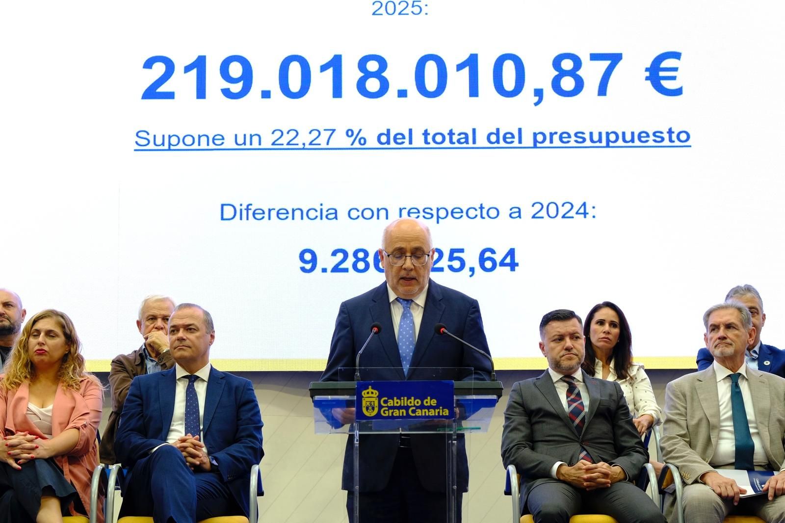 Presentación de los presupuestos de 2025, en imágenes
