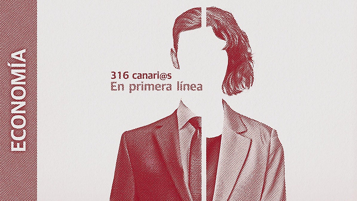 Quién es quién en Canarias 2024: Economía