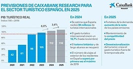 Otro año para el optimismo