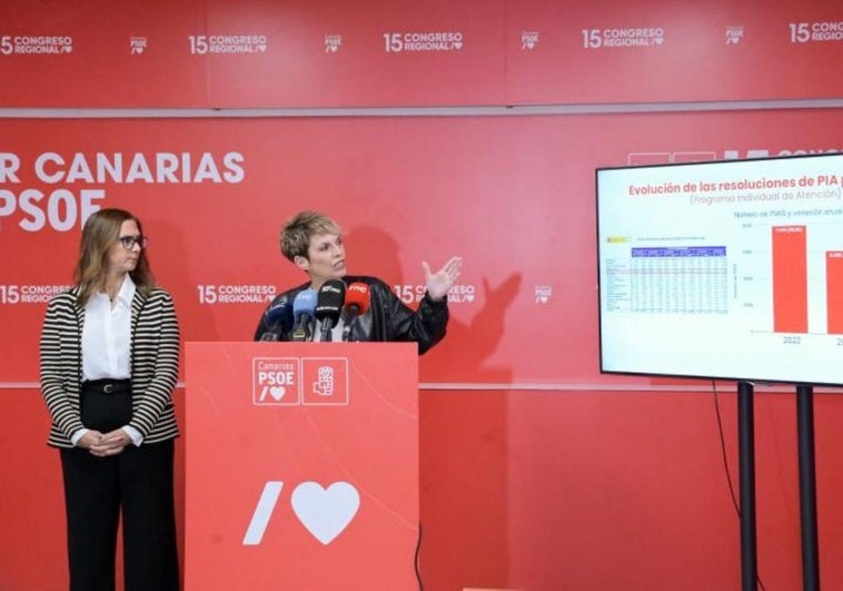 El PSOE denuncia el «claro retroceso» de dependencia en Canarias en 2024