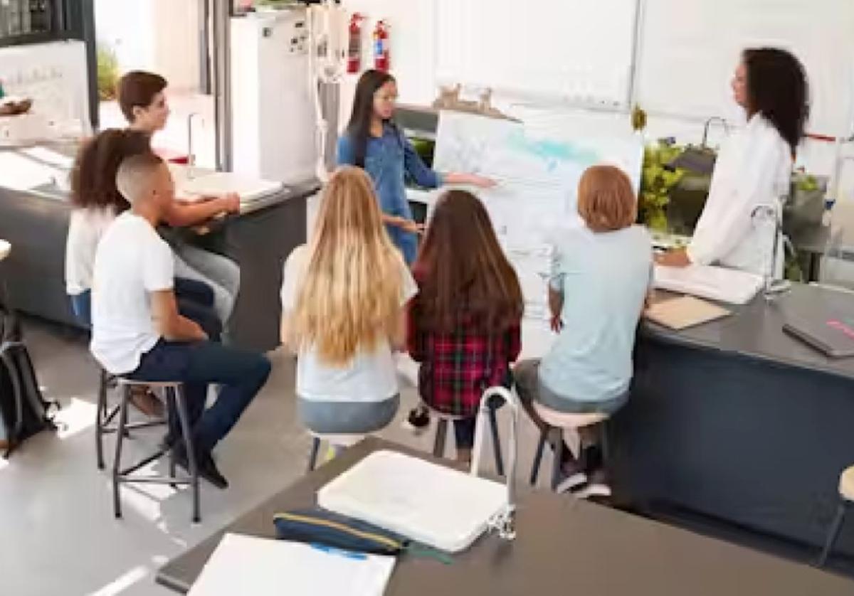 Investigar y emprender: posibilidades en el aula