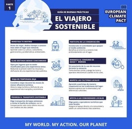 El Pacto Climático Europeo fomenta el turismo sostenible