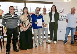 Componentes de la directiva.