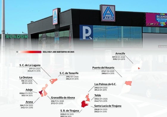 En Salinetas se han concentrado en los últimos años establecimientos de grandes enseñas. Lidl, Mercadona y Aldi están pegados.