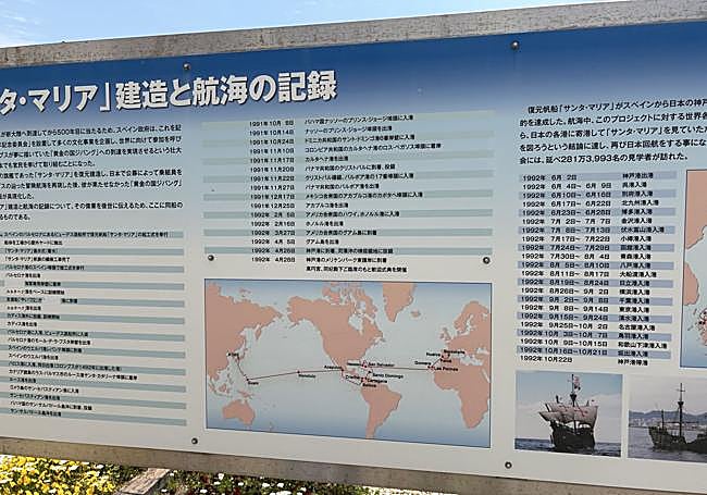 Parte del mural con la ruta de las carabelas españolas