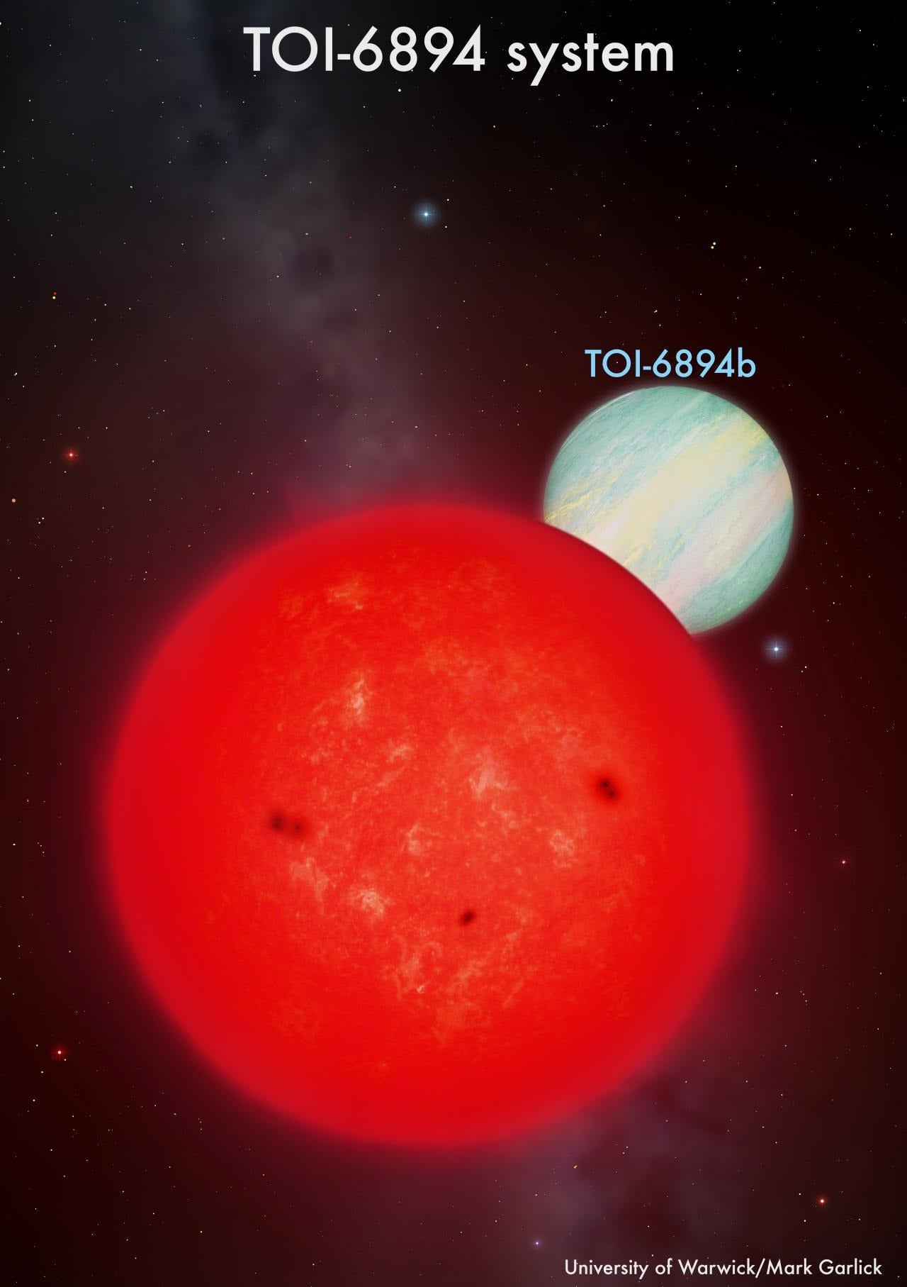 Imagen del sistema TOI-6894.