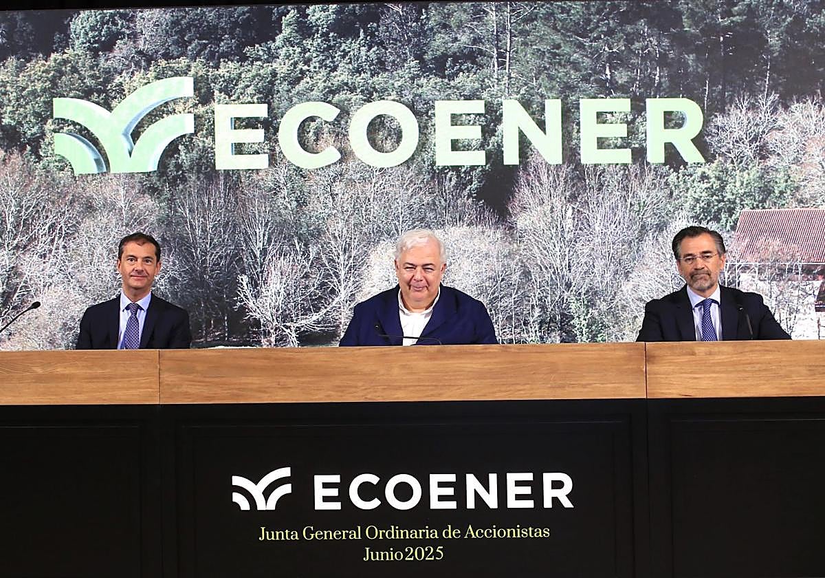 Ecoener fortalece su crecimiento internacional con PPAs de 3.000 millores de dólares