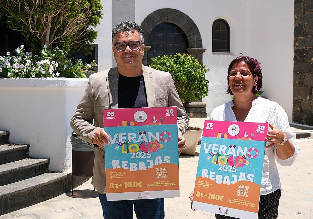 Presentación de la actividad.