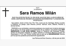 Sara Ramos Milán