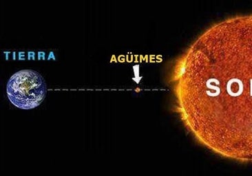 'Agüimes se acerca al sol': el meme viral que circula en redes a causa del sofocante calor