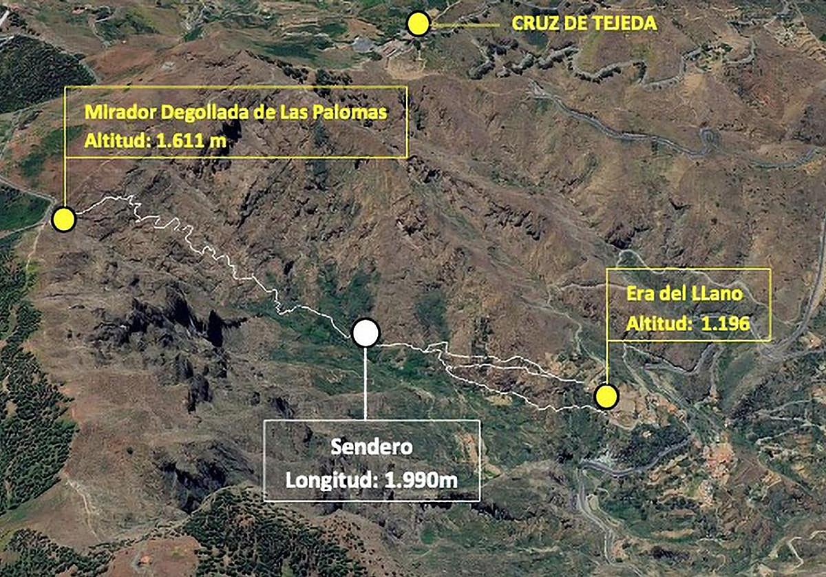Localización y trazado del sendero entre Era del Llano y Degollada de La Paloma.
