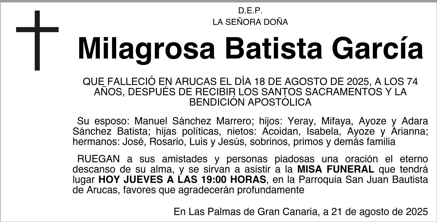 Milagrosa Batista García