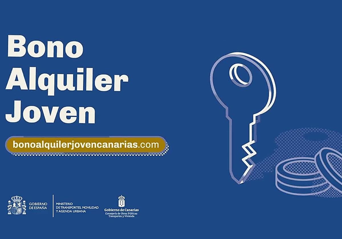 Imagen de la presentación del Bono de Alquiler Joven en Canarias.