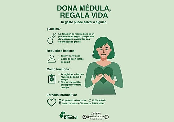 La Fundación DinoSol se suma a la búsqueda de donantes de médula ósea en Canarias